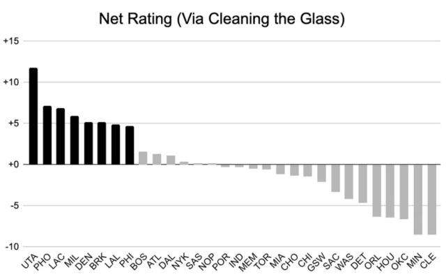 开云体育真人-【观察】争冠球队多达八支 他们各自有何软肋？